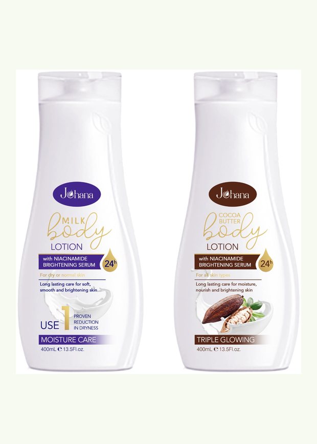 Body Lotion packaging